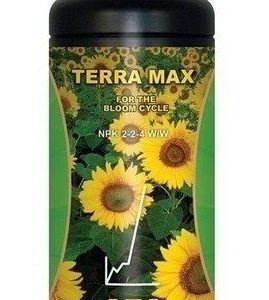 Terra Max 250ml - Atami